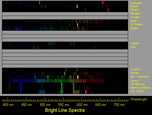 Киа fb2272 spectra